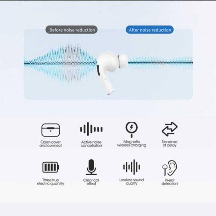 هدفون بی سیم برند رسی RECCI مدل G500 Pro