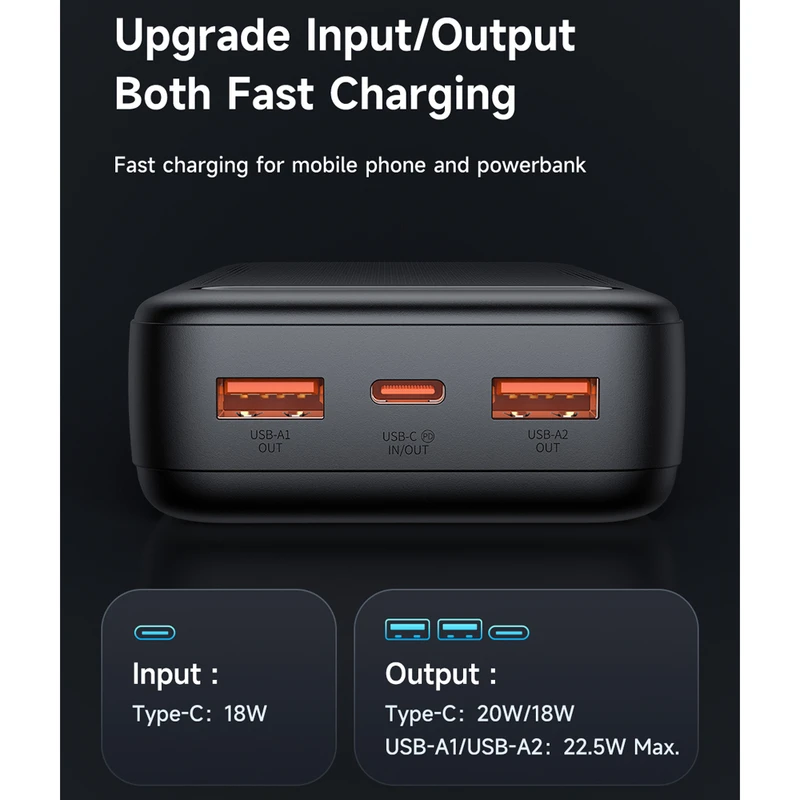 پاوربانک مک دودو 22.5W مدل MC-389 ظرفیت 20000 میلی آمپر ساعت - Image 3