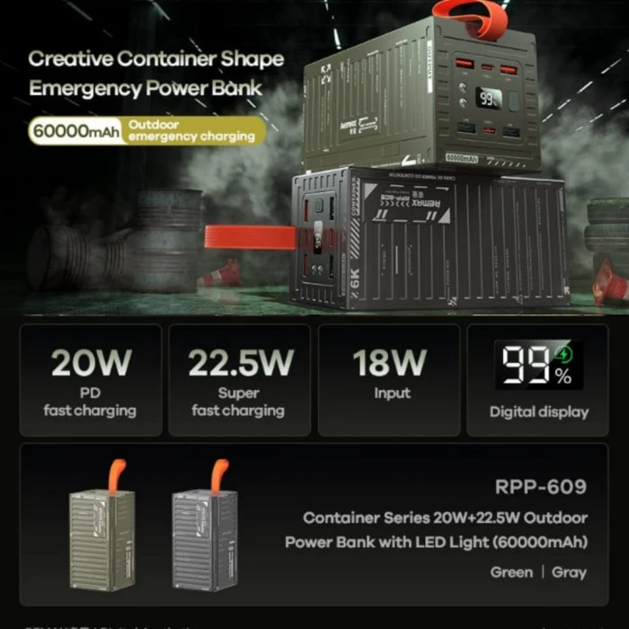 پاوربانک برند ریمکس مدل RPP-117 ظرفیت 50000 میلی آمپر