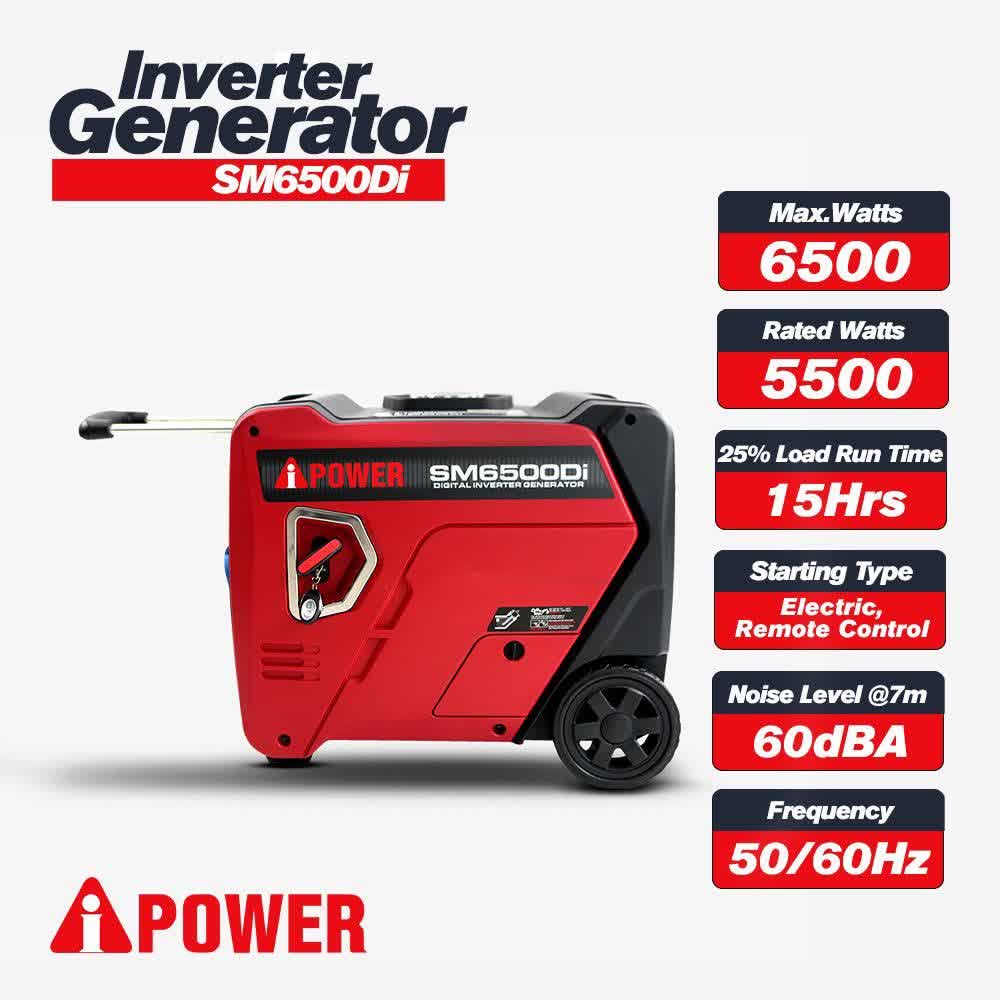 موتور برق بنزینی آی پاور 6.5 کیلو وات مدل SM6500Di اینورتری سوپر سایلنت