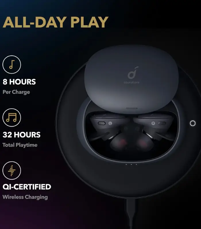 ایرپاد برند انکر مدل Liberty 2 Pro A3909