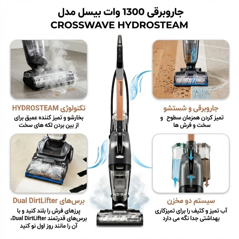 جاروبرقی مخزندار بیسل مدل CROSSWAVE HYDROSTEAM bissell بیسل مدل 2571K - Image 3