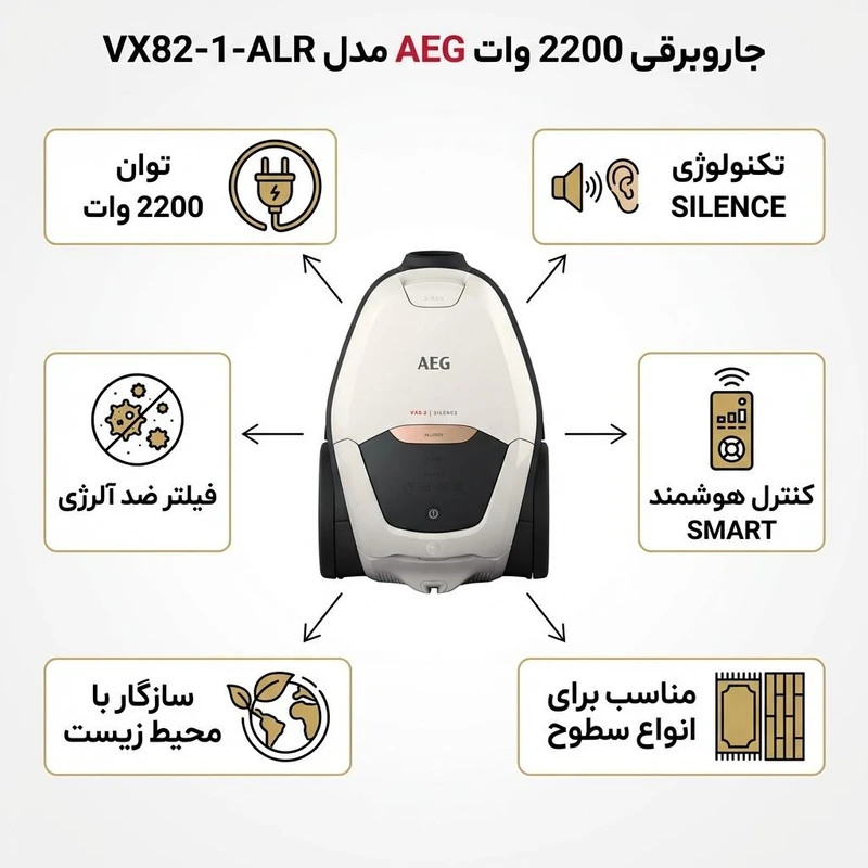 جارو برقی کیسه‌‎دار جاروبرقی کیسه‌دار AEG آ ا گ مدل VX82-1-ALR با توان 2200 وات