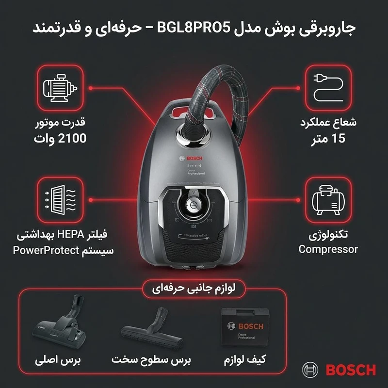 جاروبرقی کیسهدار بوش مدل BGL8PRO5 با قدرت موتور 2100 وات - تصویر 6